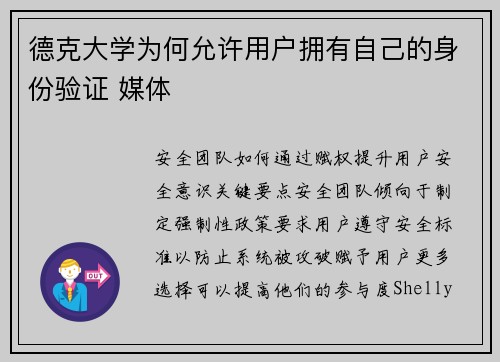 德克大学为何允许用户拥有自己的身份验证 媒体